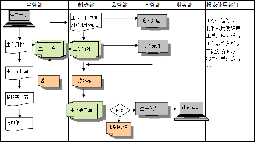 购买乐鱼网站web版-乐鱼online（中国）
订立合同时需要注意哪些问题?