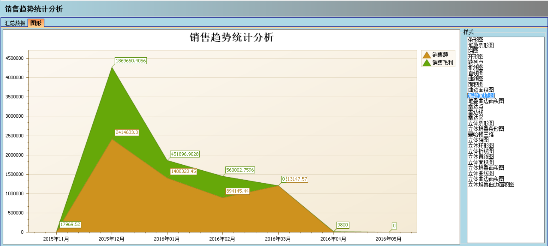 乐鱼网站web版-乐鱼online（中国）
实施的定性效益
