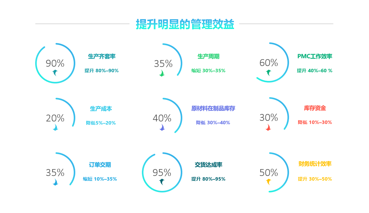 乐鱼网站web版-乐鱼online（中国）
实施要注意什么?