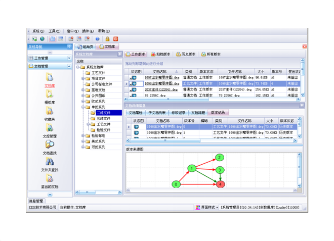 如何判断乐鱼网站web版-乐鱼online（中国）
系统实施程度?